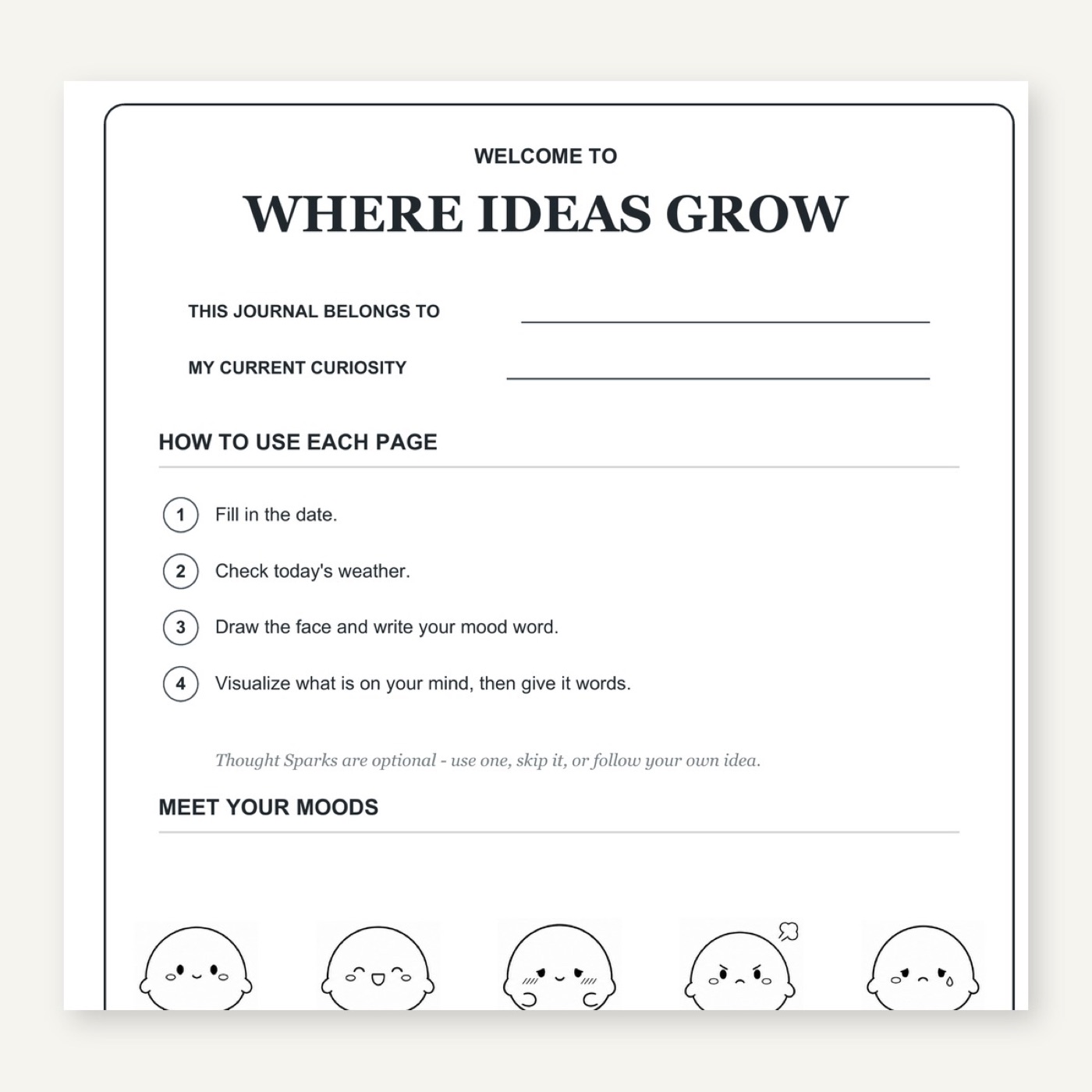 Welcome and how to use