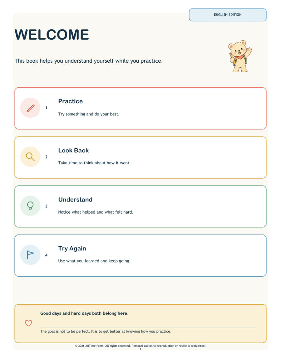 Welcome and four-step practice cycle