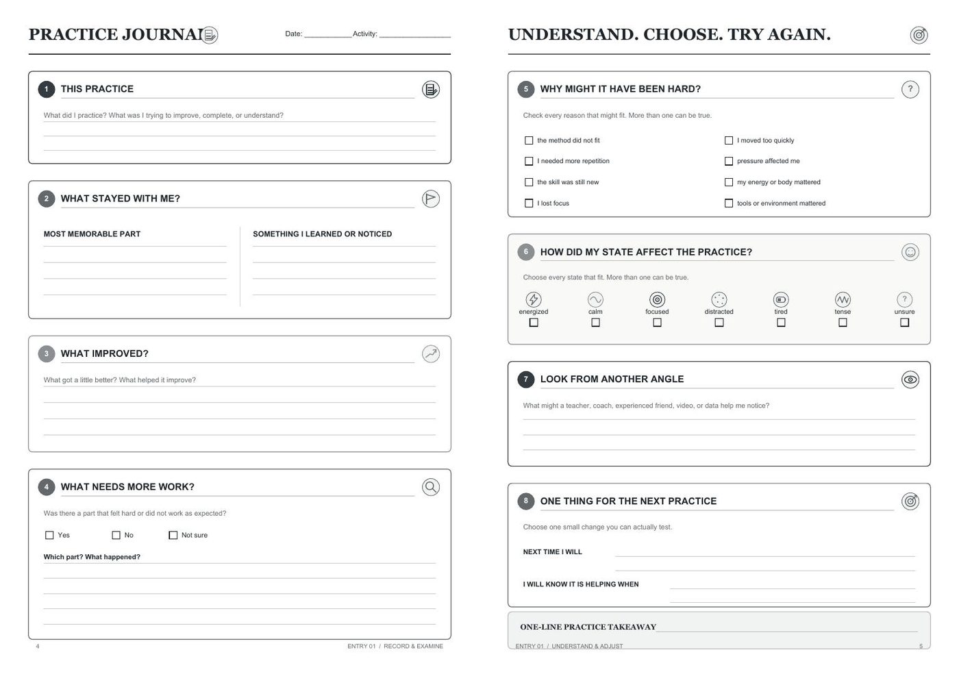 Two-page Record → Examine → Understand → Apply entry