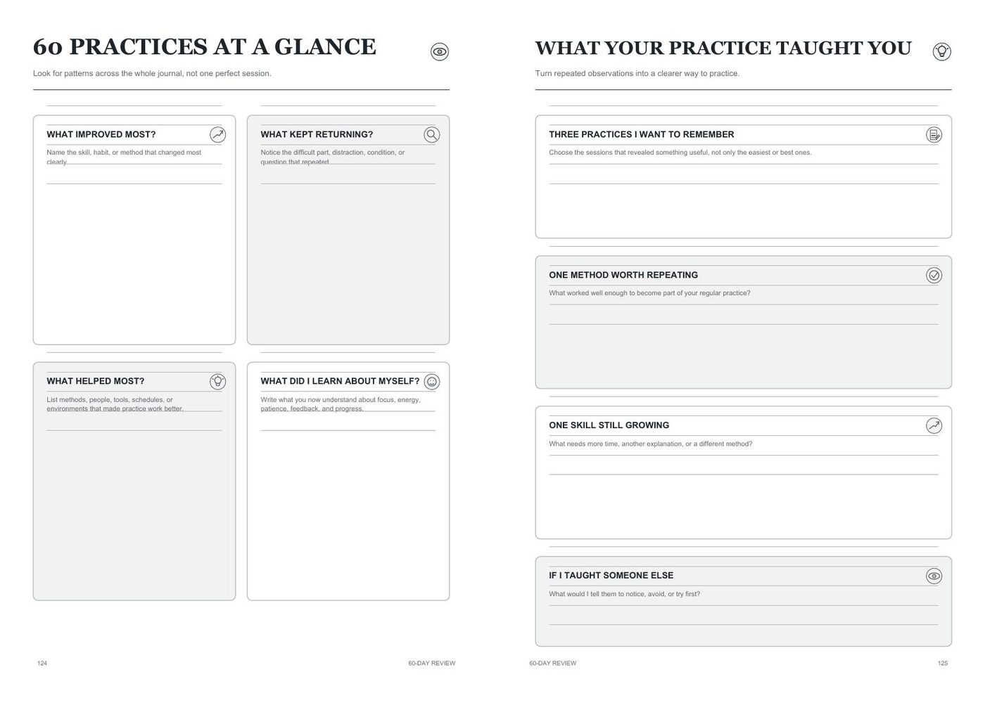 Whole-book 60-practice review