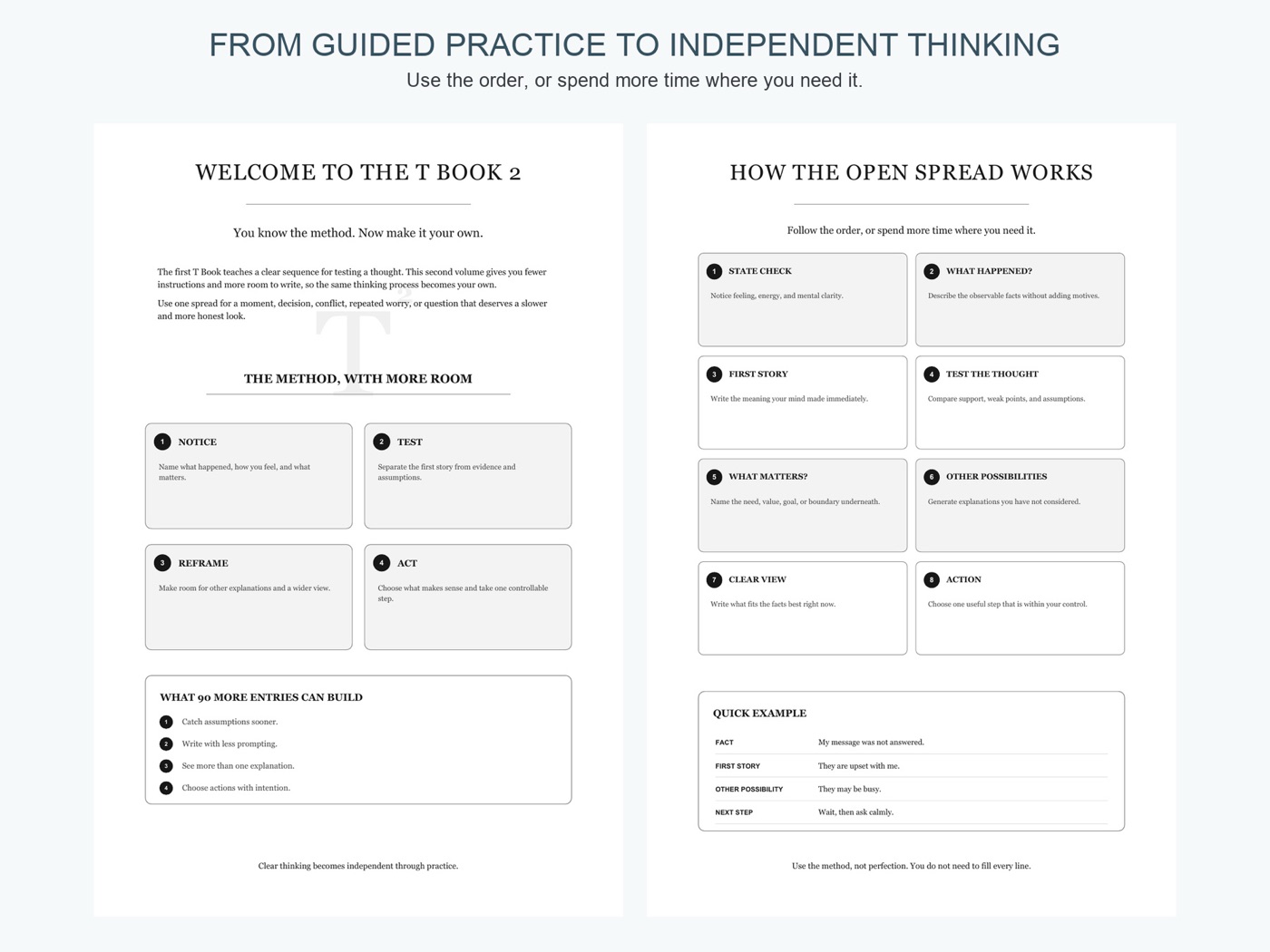 Welcome and quick guide