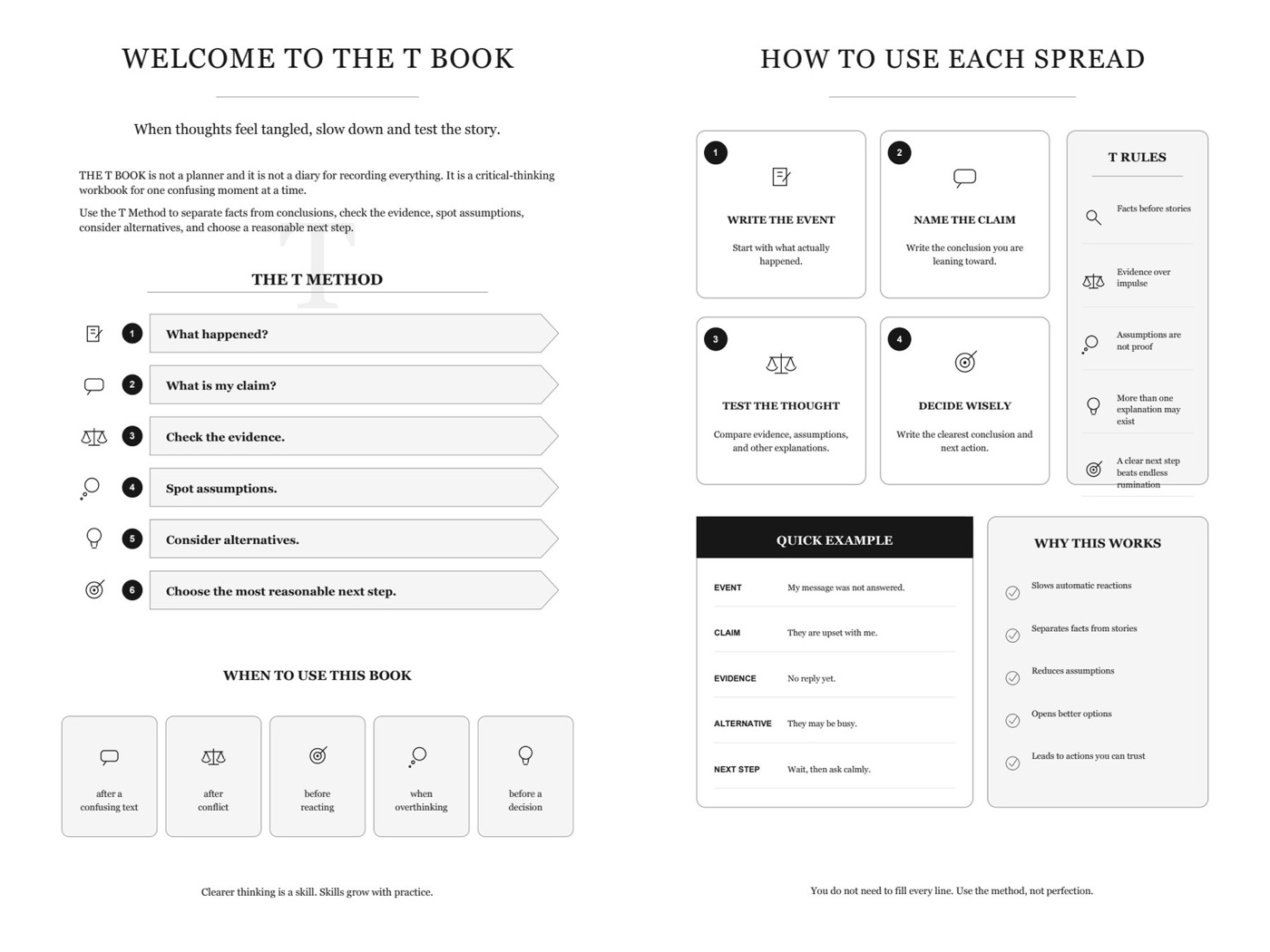 Visual welcome guide